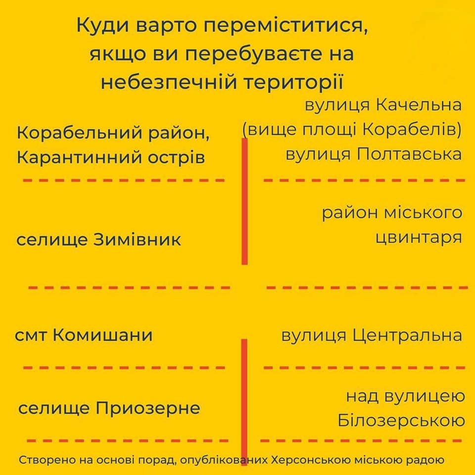 Куди варто евакуюватись, якщо ви перебуваєте на небезпечній території?