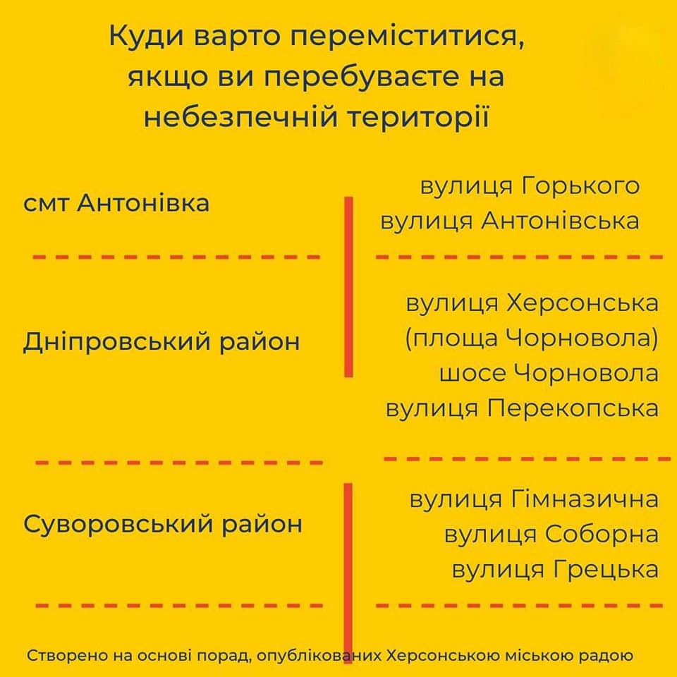 Куди варто евакуюватись, якщо ви перебуваєте на небезпечній території?