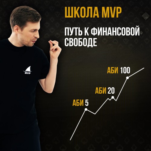 На фото Глеб Тремзин — лидер команды MVP TEAM и один из сильнейших русскоязычных профессионалов