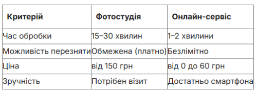photo-document.png