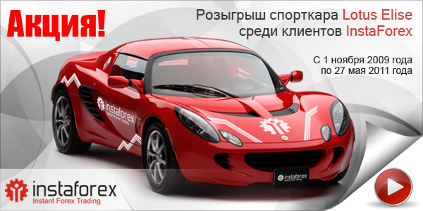 Несколько часов до розыгрыша автомобиля Lotus Elise!