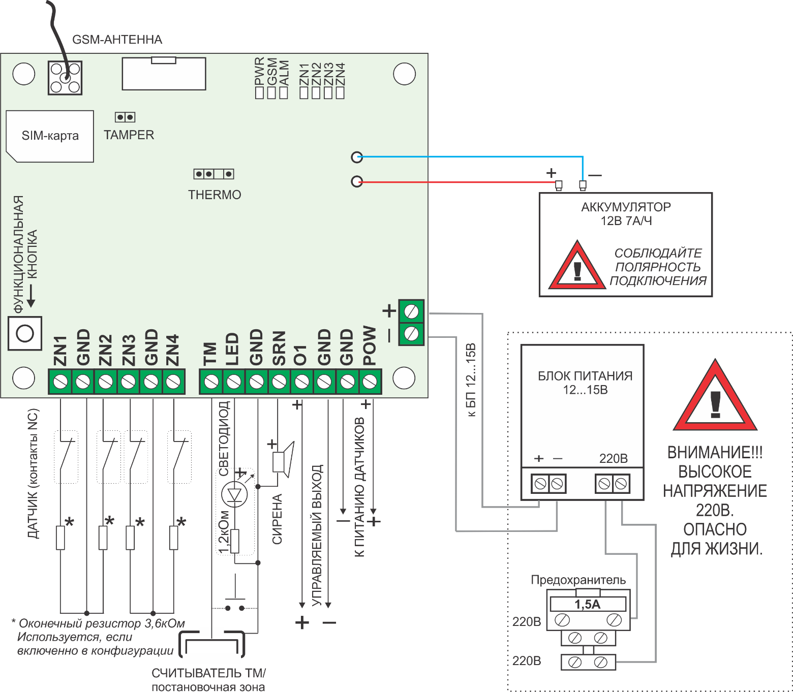 GSM-Alarm на 4 шлейфа. Прибор охранный s632-2gsm. C Nord GSM схема подключения. Прибор Nord GSM схема подключения.