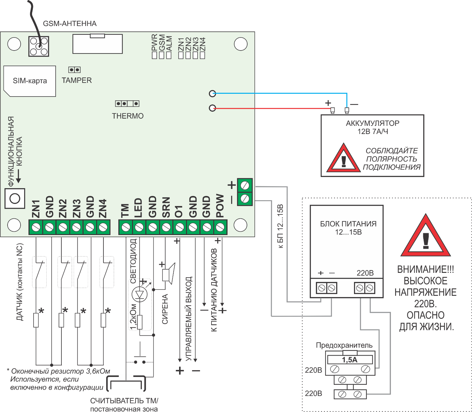 Схема подключения Сигнализации ХОРТ 5 GSM